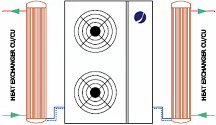 Inventive Energy-03-125