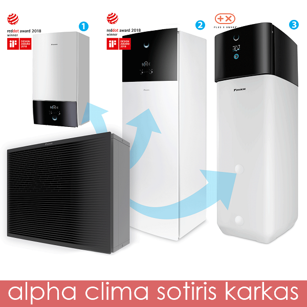 Daikin Altherma 3 H HT W ETBX16DA9W/EPRA18DAW1 split